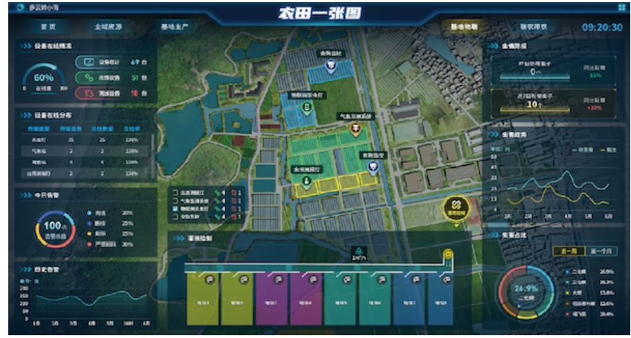 �߱�׼ũ�����ֻ������ۺϽ������